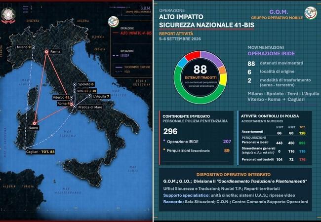 Dal Continente alla Sardegna, 41-bis di 9 carceri verso Cagliari Uta (fote: Dipartimento dell'Amministrazione Penitenziaria)