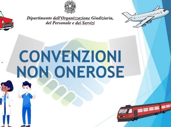 Slide 1 Intranet convenzioni