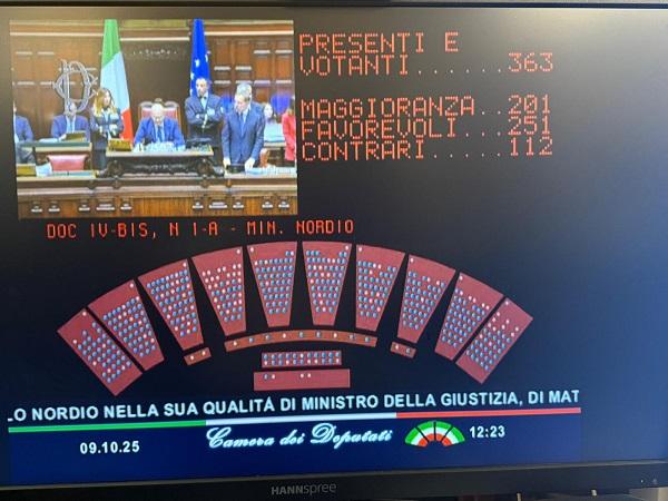 Almasri, Respinta l&rsquo;autorizzazione a procedere contro i Ministri&nbsp;&nbsp;