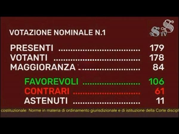 Nordio: &ldquo;Realizzata aspirazione, da magistrato ci credevo fermamente&rdquo;