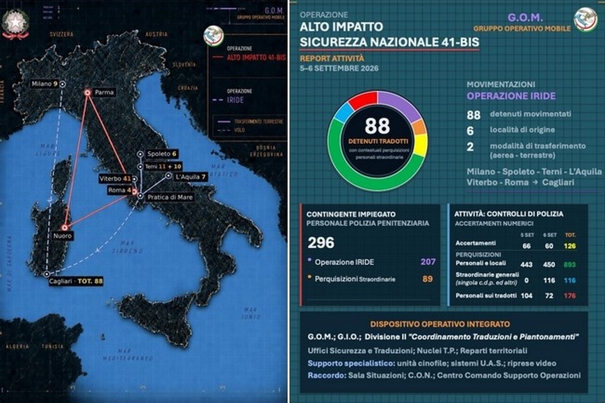41-bis, infografica operazione ALTO IMPATTO